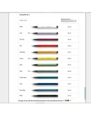 Drehgriffel Nr. 2 Pencill 0.7mm 自動鉛筆